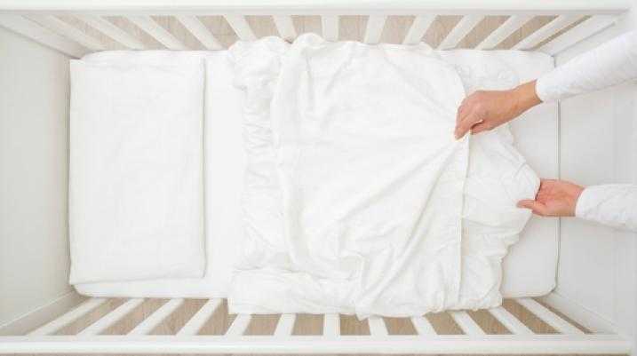 SNIGLAR Cribs Recall Issued Due to Mattress Support Collapse - Crib