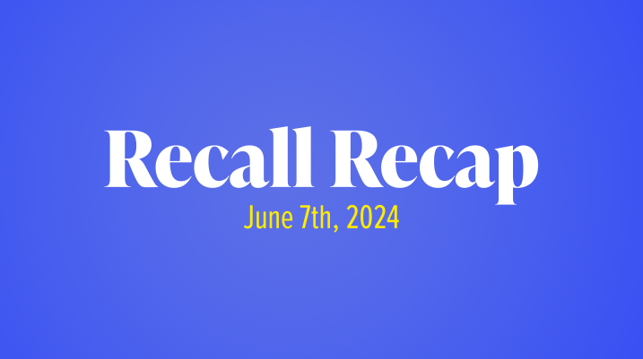 The Week in Recalls: June 7th, 2024